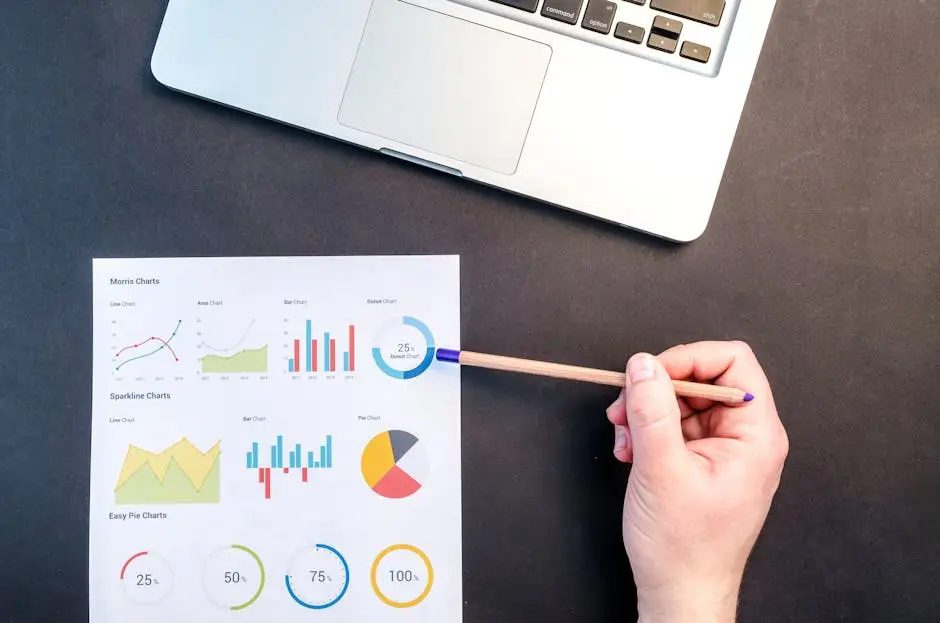 Section 3: How to Measure Your Website's Performance
